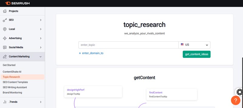 topic research ابزارهای سمراش SEMrush 